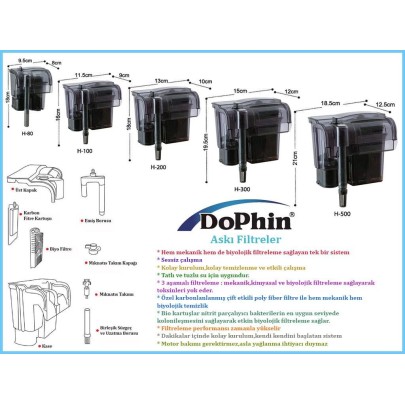 Dophin H500 Akvaryum Askılı Şelale Filtre 510 L/S