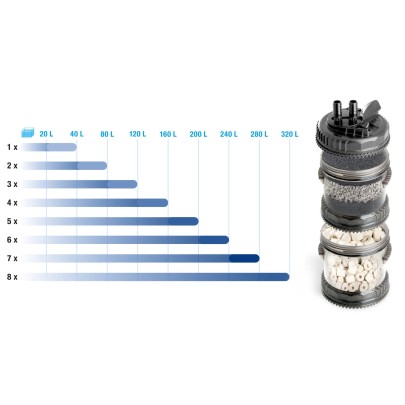Aquael Multikani Filter Dış Filtre 800 Litre