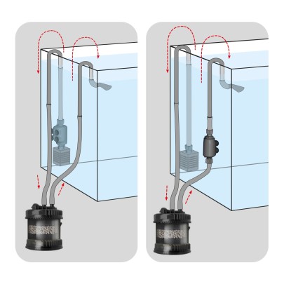 Aquael Multikani Filter Dış Filtre 800 Litre
